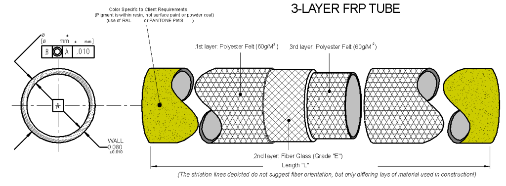 m1-pultrusion-1024x376 m1-pultrusion-1024x376